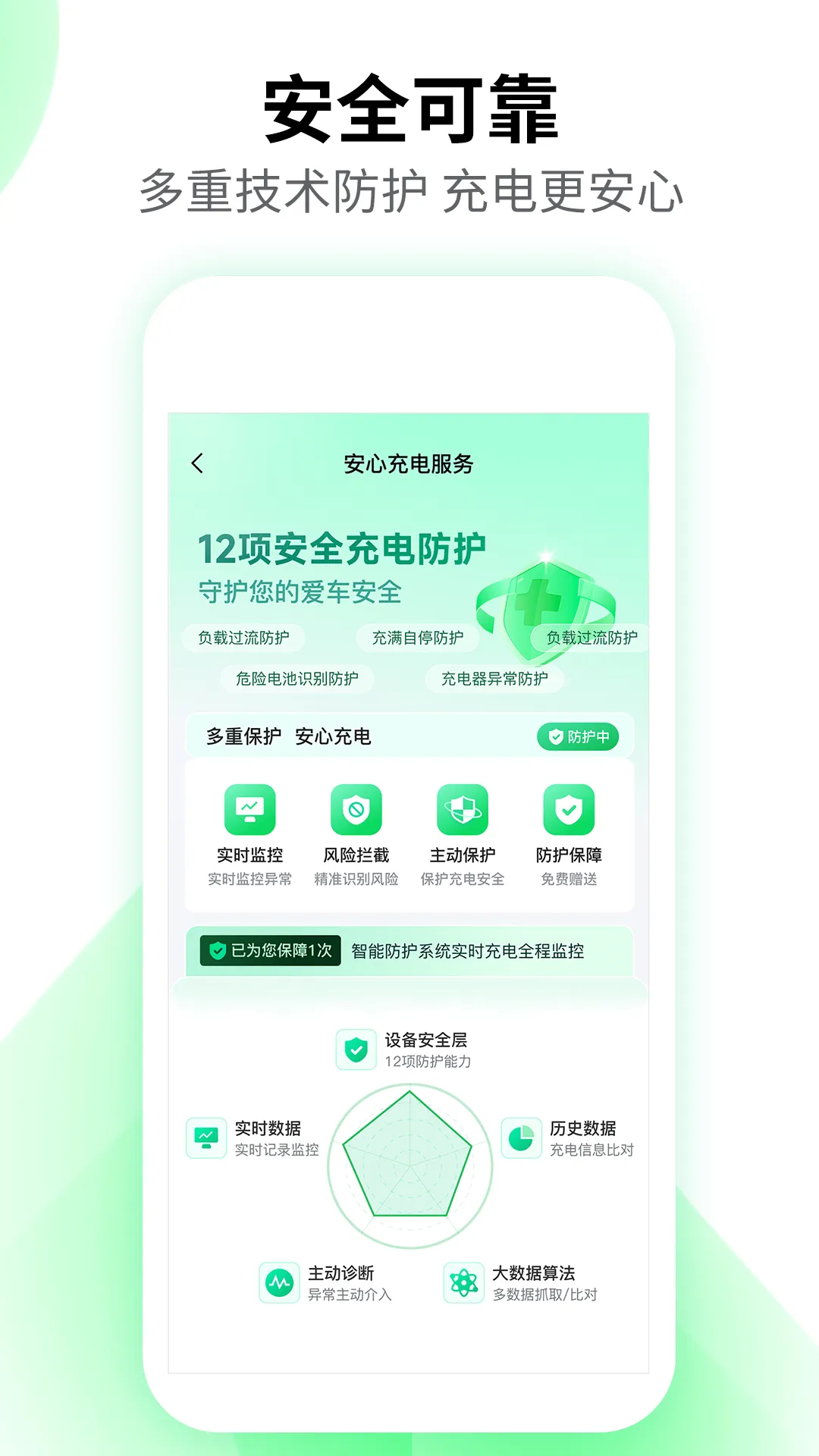 ¿���(���ܳ��ƽ̨)v2.7.7 �ֻ���