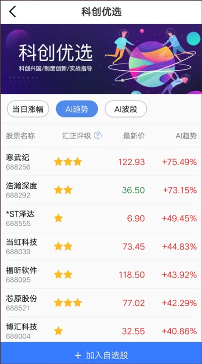 ������Ͷ2025���°汾