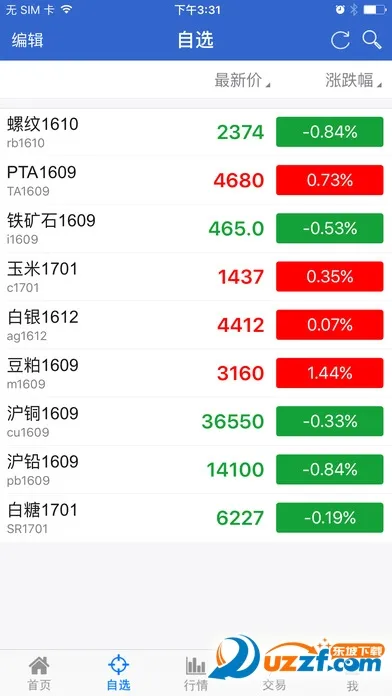 �㷢�ڻ�(�ڻ�Ͷ��ƽ̨)v5.6.15.0 �ٷ���
