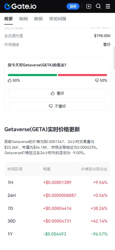 Gate.io���°�׿��v7.20.5 ��Ѱ�