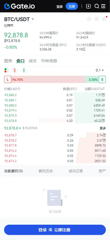 Gate.io���°�׿��v7.20.5 ��Ѱ�