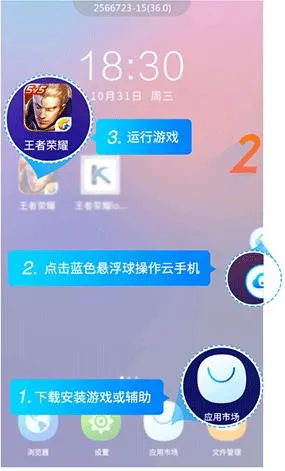 �������ֻ�(�����ƹһ�)