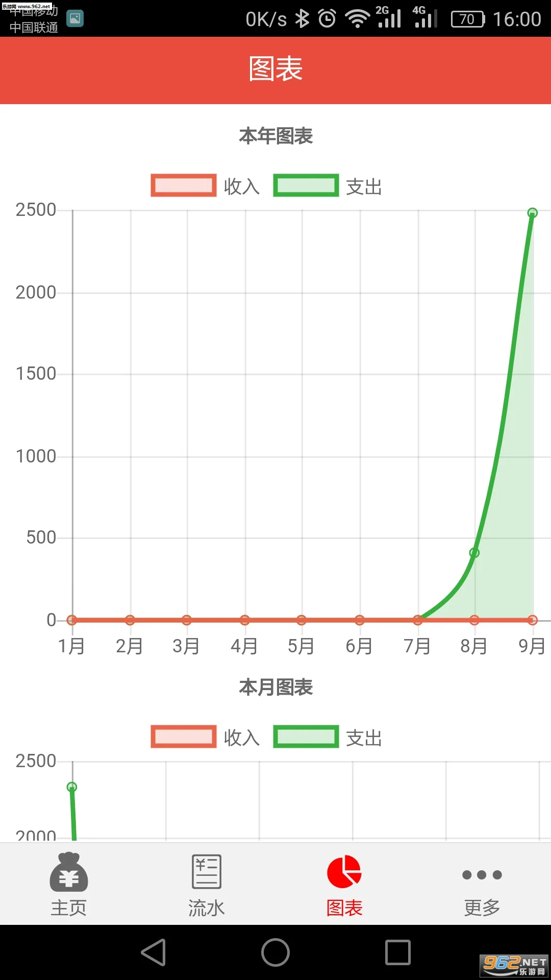 ���˱�(���˹�������)v6.0.74 �ٷ���