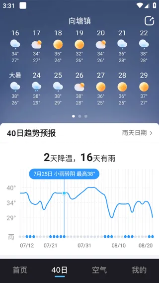��������(������׼Ԥ��)