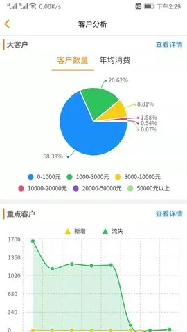 �����ƹܼ������ֻ���v2.4.4.0 ��Ѱ�