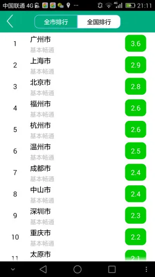·����ͨ�������ֻ���v6.11.0 ��Ѱ�