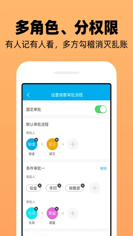 ��ҵ���˹ܼ�2025���°汾v3.9.3 �ٷ���