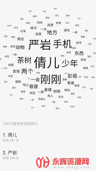云上写作(手机写作工具) 云上写作(手机写作工具)