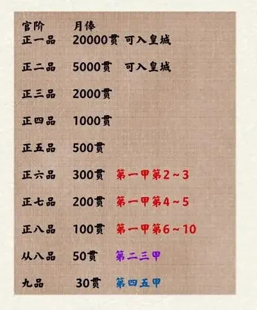 �ƾ�����2025���°汾