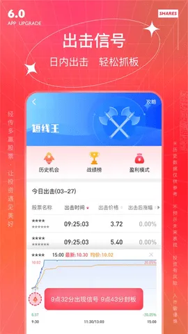 ������Ӯ��Ʊ2025���ذ�װ