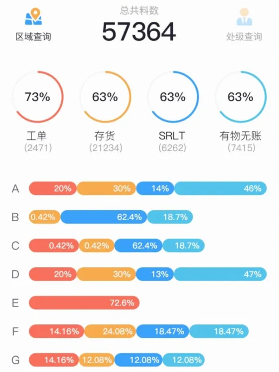 ���϶�˹��(�ƶ��칫����)