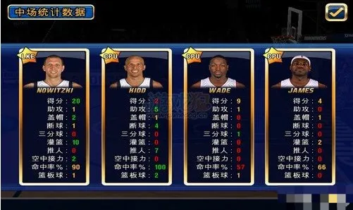 NBA���껪2025����