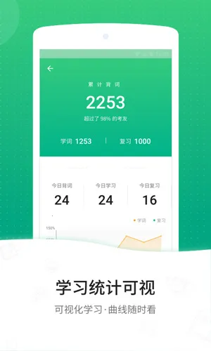 GRE3000��(GRE�ʻ�ѧϰ)v4.9.8 ��Ѱ�