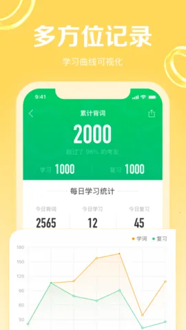 GRE3000��(GRE�ʻ�ѧϰ)v4.9.8 ��Ѱ�