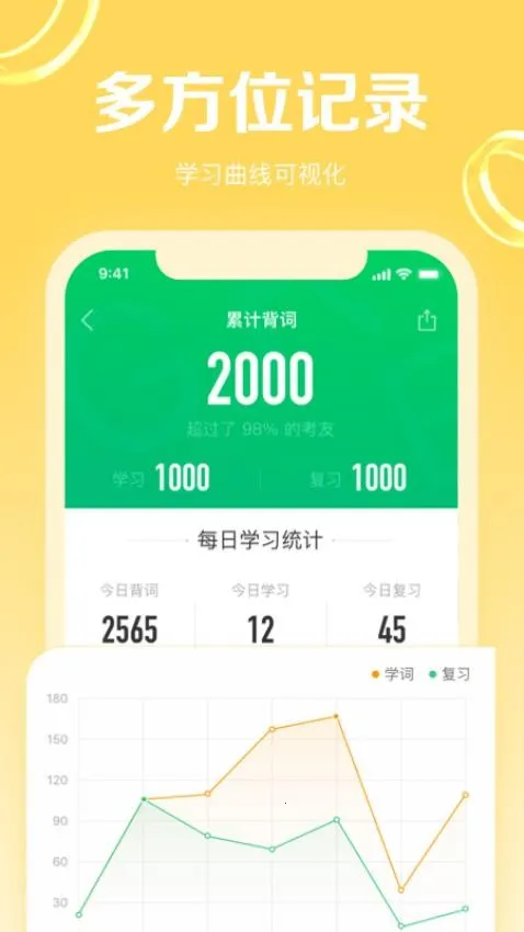 GRE3000��(GRE�ʻ�ѧϰ)