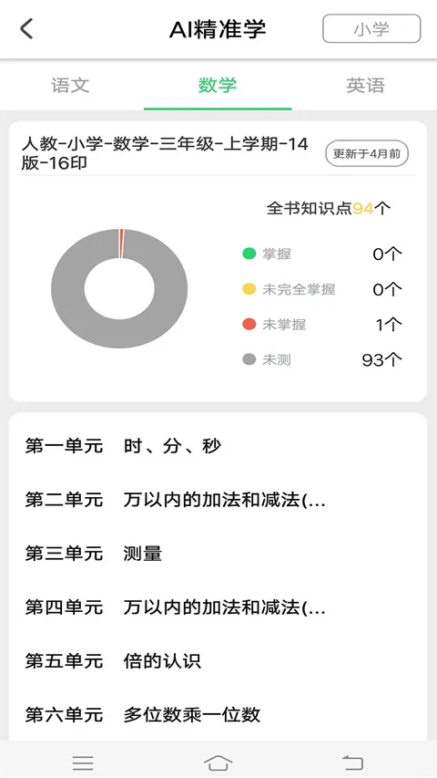 ��ѧ�ɼҳ�����(����ѧϰ�ܿ�)