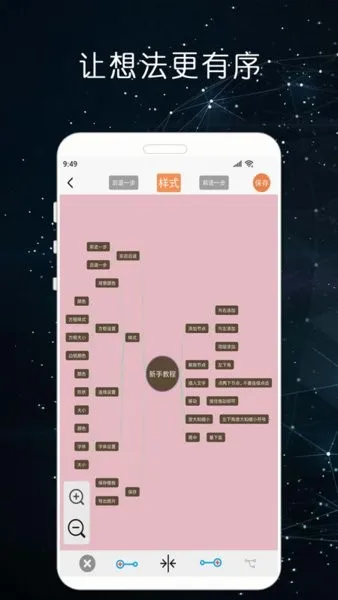 MindNode˼ά��ͼ(��ͼ����)v23.1.1.12 ��׿��