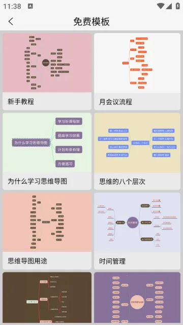 MindNode˼ά��ͼ(��ͼ����)