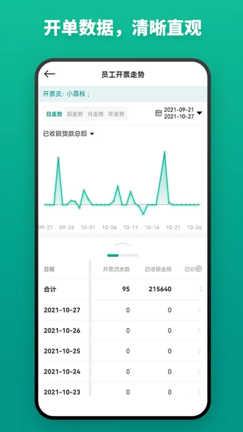 ɭ����Ʊ����2025��׿�ֻ���v3.2.6 ��׿��