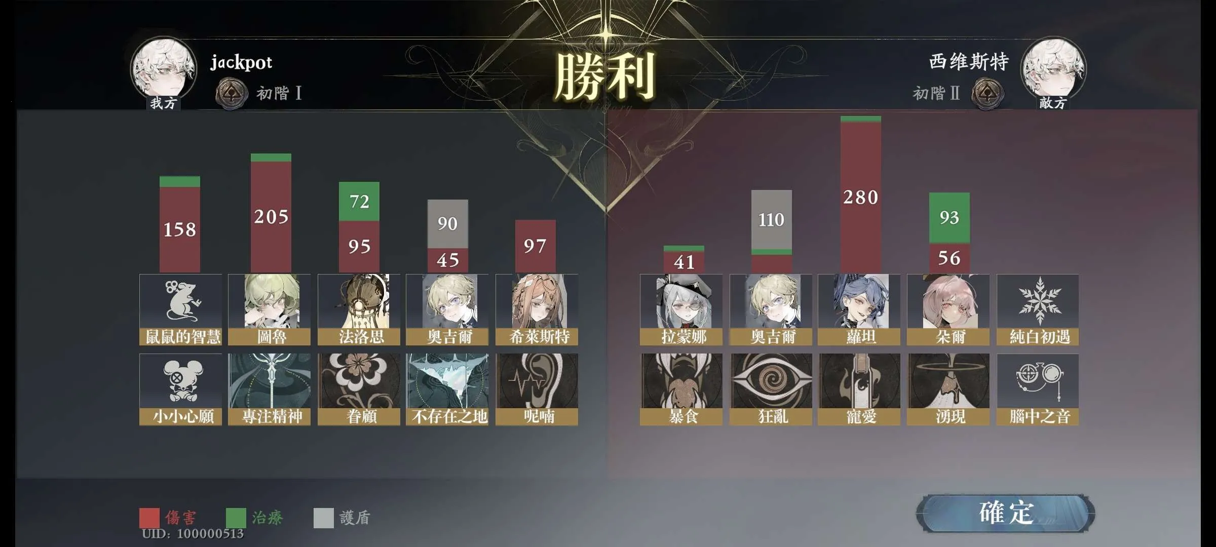 ��ȴǰҹ���۰ķ���(����³����ս)