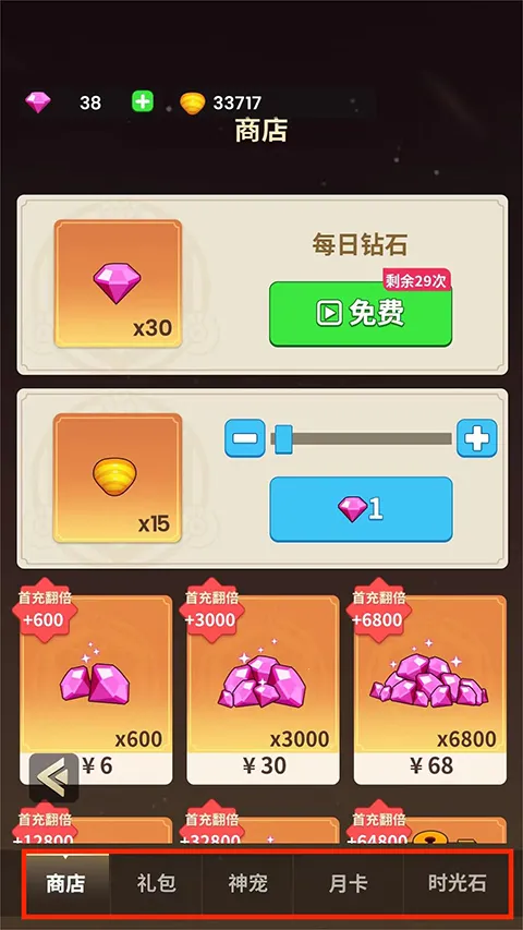 ʷС�ӵĻ�ǰ����(�ĵ�����ð��)