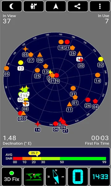 GPS Test�����ֻ���