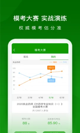 ִҵҩʦ������°汾v5.8.3.0-release ��Ѱ�