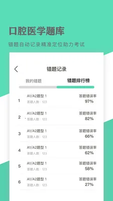 ��ǻҽѧ���(��ǻҽ��ѧϰ)v1.1.8 �ٷ���