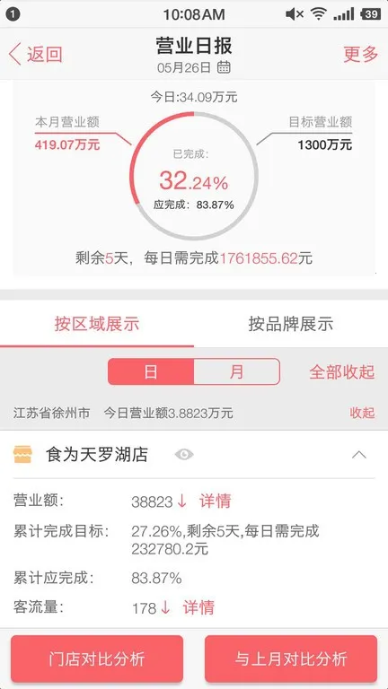 �̶���(��������ƽ̨)v3.5.9.2 �ֻ���