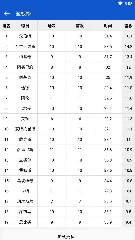 ����NBA(��������ƽ̨)v3.3.0 ��׿��