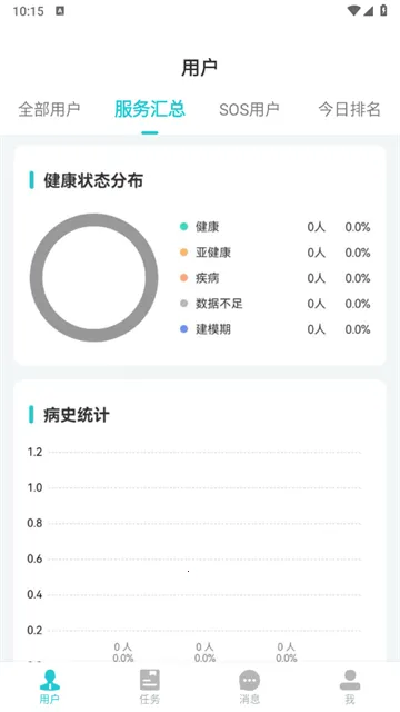 ��褹ܼ��°汾