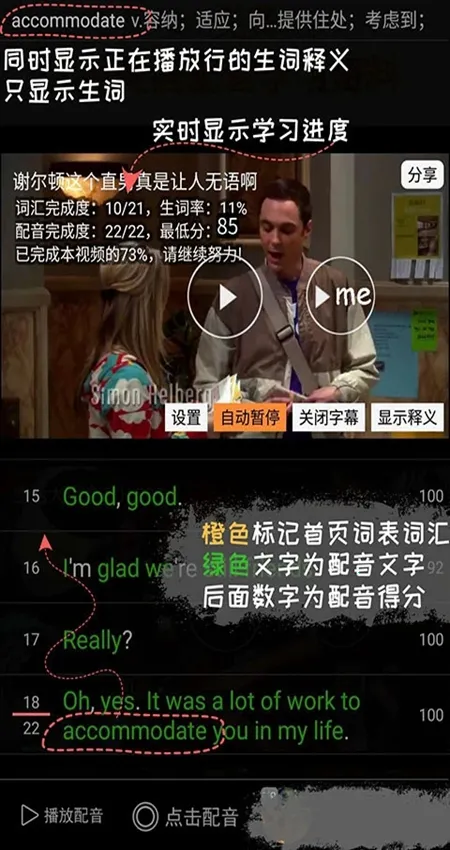 �ŵ�Ӣ��(Ӣ��ѧϰ����)