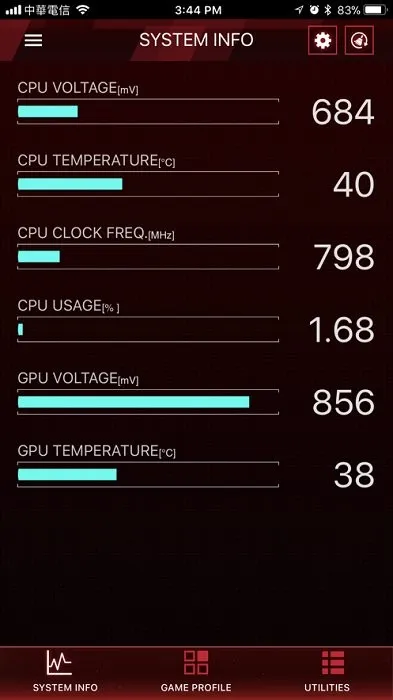 ROG Gaming Center2025���ذ�װ