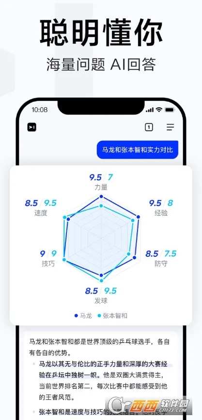 ���������°�׿��v5.0.0.4 ��׿��