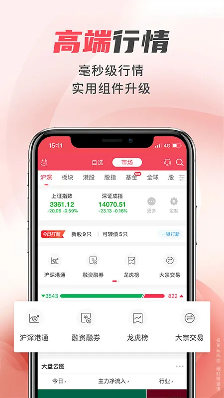 ���֤ȯ������(�ƶ�֤ȯƽ̨)v8.5.1 �ٷ���