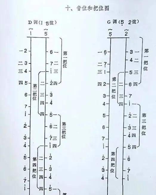 ����������2025����