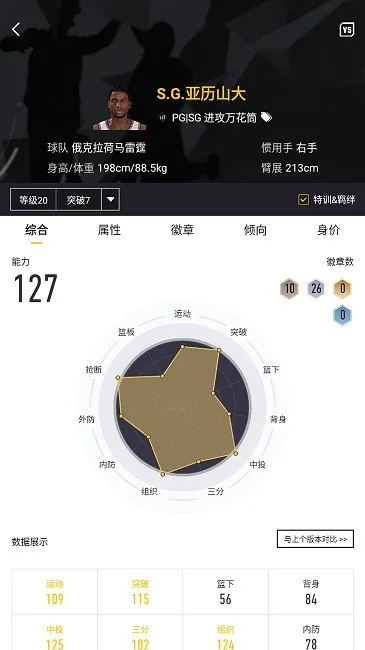 NBA2K����(��������ս��)v2.1.0 �ֻ���