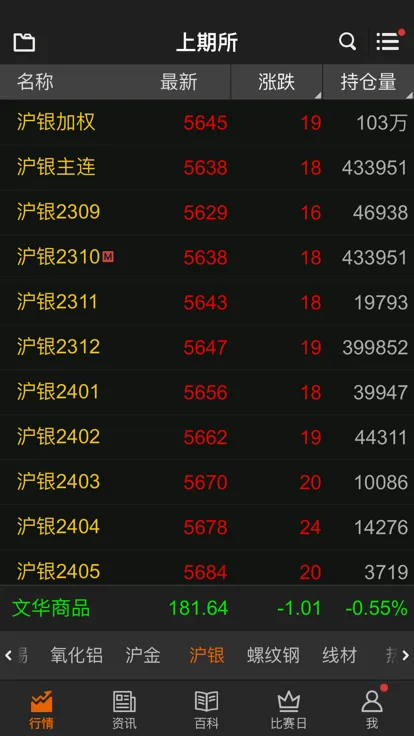 ������2025�ٷ����°汾v6.8.6 ��׿��