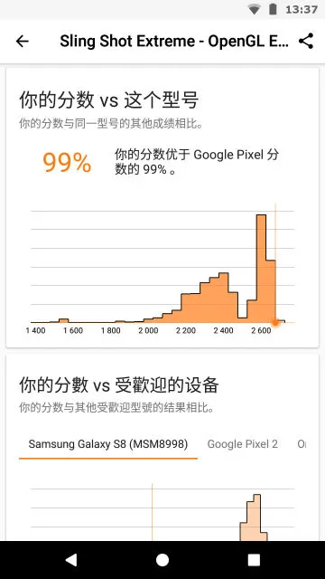 3DMark(�ܷ����ܲ���)v2.6.5056 ��Ѱ�