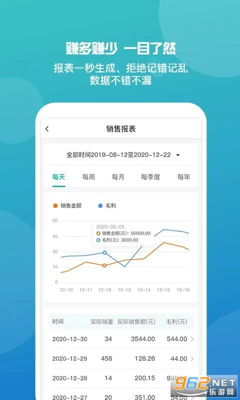 �ܼ���(��ҵ��������)v9.1.0 ��׿��