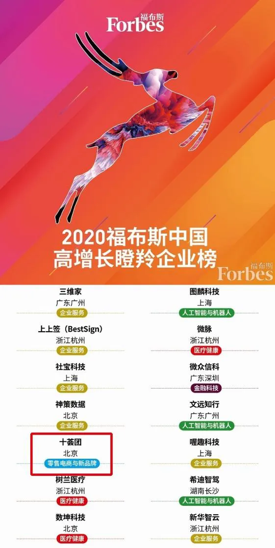 ʮ����2025���°汾