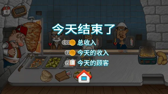 Shawarma(ɳ���꾭Ӫ)