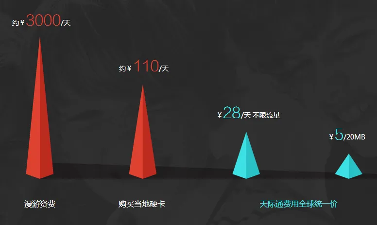 天际通2025下载 天际通2025下载
