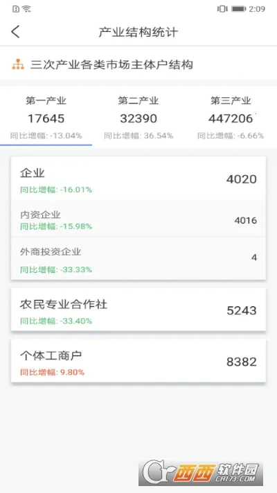 Ӫ�̻����Ƶ�ͼv3.6.07 ��Ѱ�