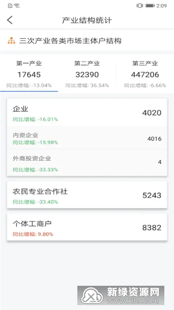 Ӫ�̻����Ƶ�ͼv3.6.07 ��Ѱ�