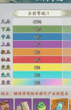 转生成为小妖怪 转生成为小妖怪