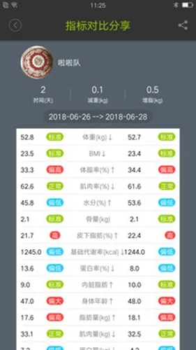 �����°汾v1.9.0 �ֻ���
