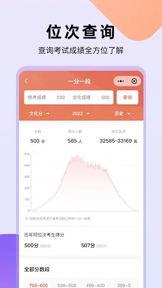 ��Ը����v2.2.8 ��׿��