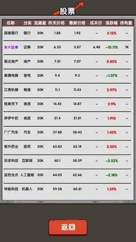 ʧҵ�ڼҳ���2026���°汾v1.00.13 ��Ѱ�