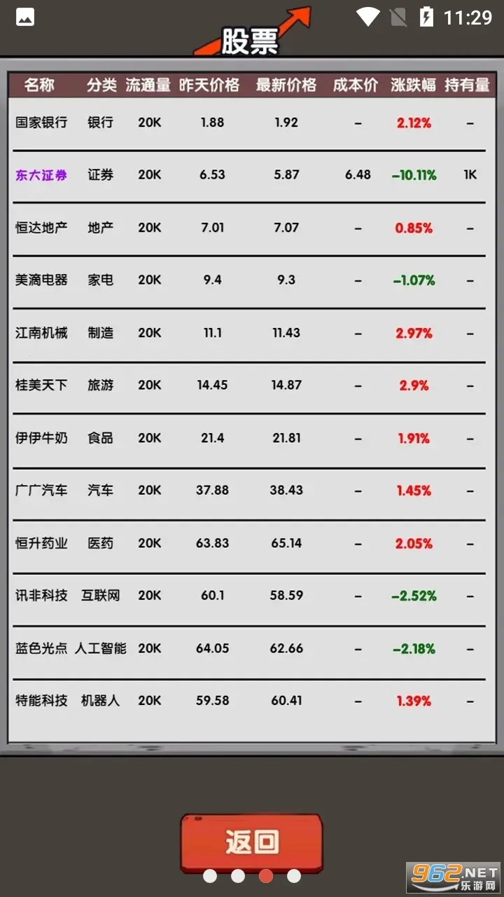 ʧҵ�ڼҳ���2026���°汾v1.00.13 ��Ѱ�
